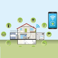 Image représentant la connexion d'une maison